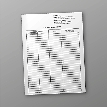 Відомості про роботу купити на Ukroblik