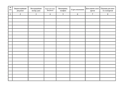 Журнал контролю за виконанням документів Наказ 124