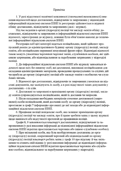 Журнал обліку доставлених, відвідувачів та запрошених Наказ 440