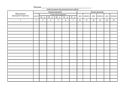 Реєстр арматурних карток Додаток 5 КМУ 578