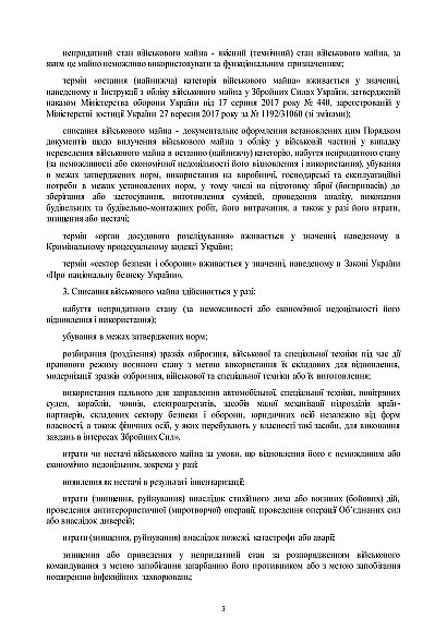 Приказ №81. Об утверждении Порядка списания военного имущества в ВСУ