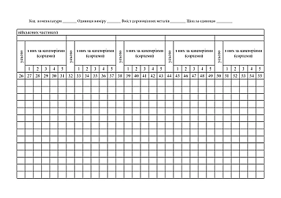 Книга обліку наявності та руху військового майна (служб.забезпечення) Наказ 440