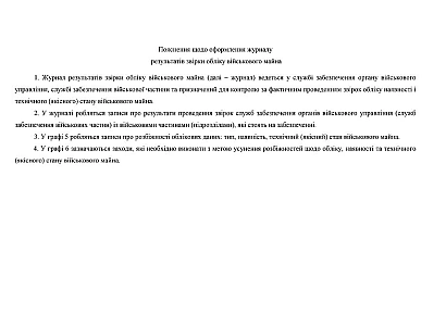 Журнал результатів звірки обліку військового майна Наказ 440