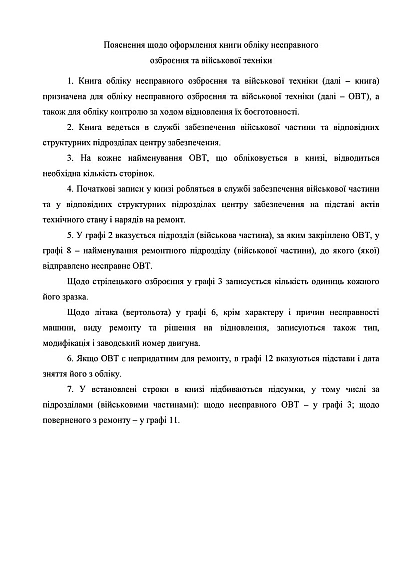 Книга обліку несправного озброєння та військової техніки Наказ 440