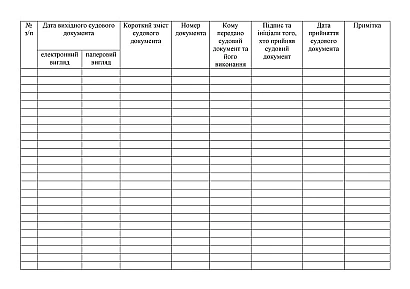 Журнал учета исходящих судебных документов ВЧ Приказ 744