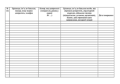 Журнал обліку довіреностей на процесуальне представництво ВЧ Наказ 744