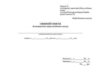 Именной список безвозвратных потерь личного состава Приказ 280