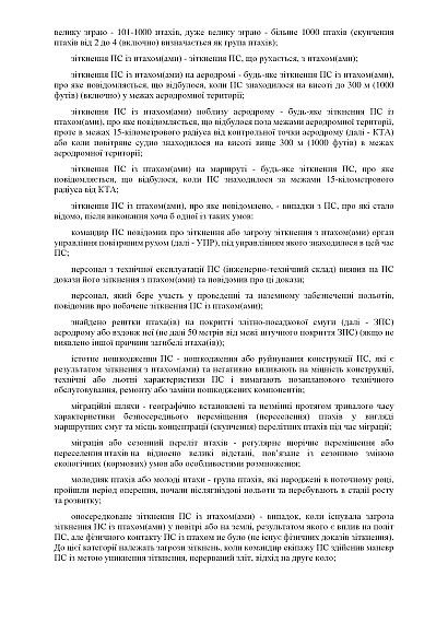 Наказ 478 + Дод. Про затвердження Правил орнітологічного забезпесення польотів