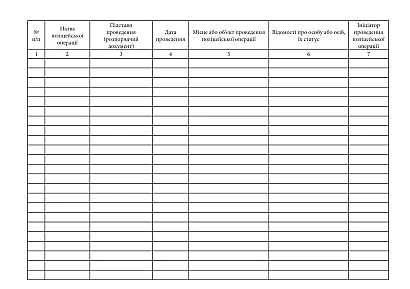 Журнал ведения полицейских операций Приказ 841