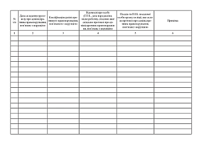 Журнал регистрации и учета протоколов об адм.правонарушениях связанных с коррупцией Приказ 1376