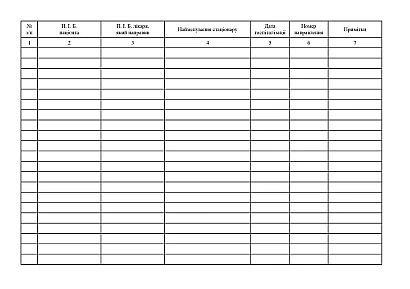 Журнал обліку направлень на стаціонарне лікування Медичні журнали