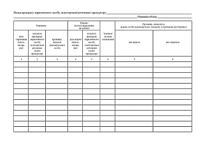 Журнал учета препаратов наркотических средств, психотропных веществ в лечебно-профилактических учреждениях