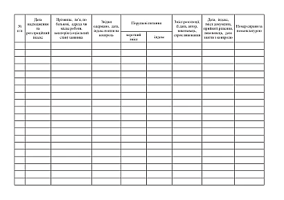 Журнал реєстрації пропозицій, заяв і скарг громадян Наказ 551