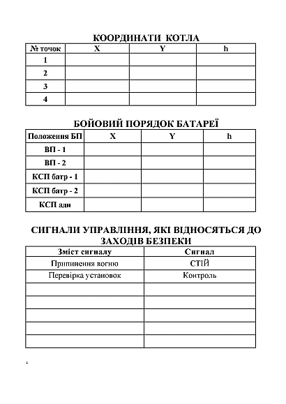 Блокнот старшого офіцера батареї Журнали ЗСУ