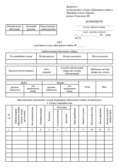 Акт технічного стану військового майна Наказ 440