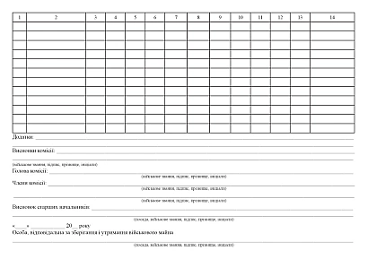 Акт зняття залишків, 50 аркушів Наказ 440