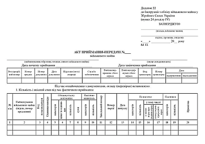 Акт приймання-передачі військового майна, 25 аркушів Наказ 440