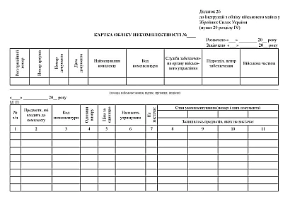Картка обліку некомплектності, 25 карток Наказ 440