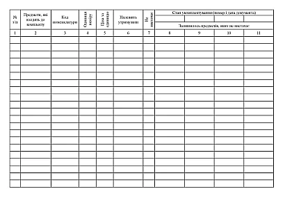 Картка обліку некомплектності, 25 карток Наказ 440
