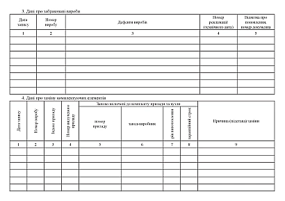 Картка обліку військового майна (категорійного) Наказ 440