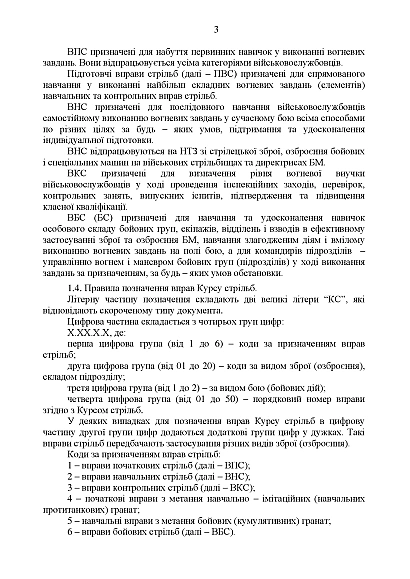 Приказ 160. Курс стрельб из стрелкового оружия и боевых машин КРП 03. Приказ 160