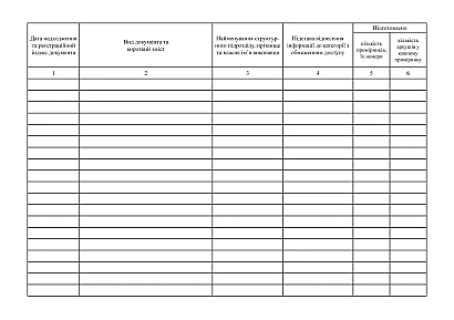 Журнал реєстрації вихідних та внутрішніх документів Для службового користування