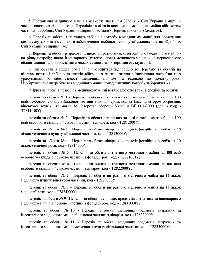 Приказ 261 Об утверждении Порядка поставки медицинского имущества ВСУ в мирное время