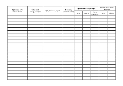 Журнал прання та дезінфекції спецодягу (одягу)