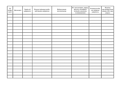 Журнал реєстрації довіреностей Облік Охорона Праці
