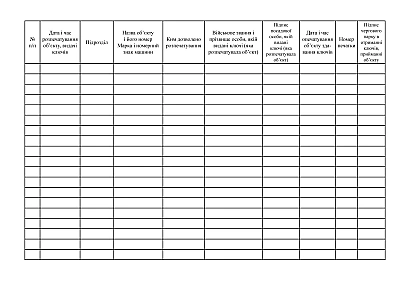 Книга обліку розпечатування паркових приміщень, бойової та іншої техніки, видачі ключів від замків запалювання та люків бойових машин, приміщень і воріт парку