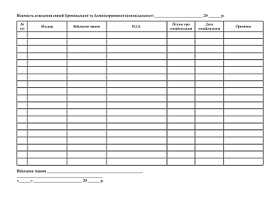 Відомість доведення статей кримінальної та адміністративної відповідальності
