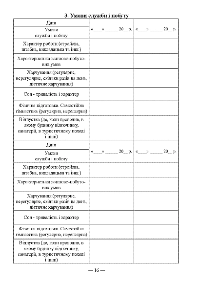 Медична Книжка, Форма №2 Журнали ЗСУ