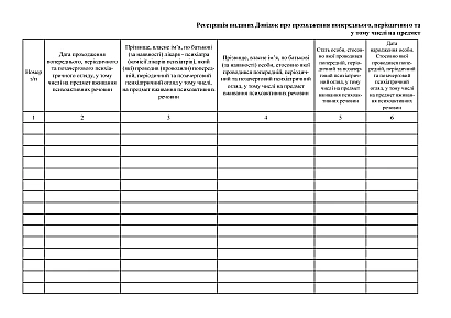 Журнал реєстрації виданих Довідок про проходження попереднього, періодичного та позачергового психіатричних оглядів, у тому числі на предмет вживання психоактивних речовин