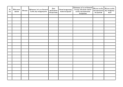 Журнал проведення інструктажів з профілактики інфекцій та інфекційного контролю