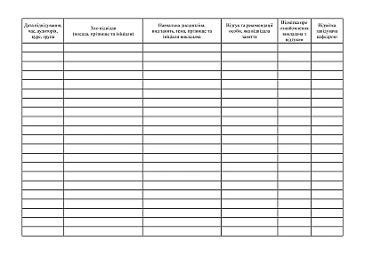 Журнал контрольних і взаємних відвідувань занять Форма № Н-4.05