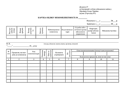 Картка обліку некомплектності. Відривні бланки. Наказ 440