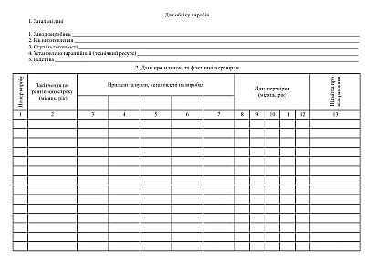 Карточка учета военного имущества (категорийного) Приказ 440