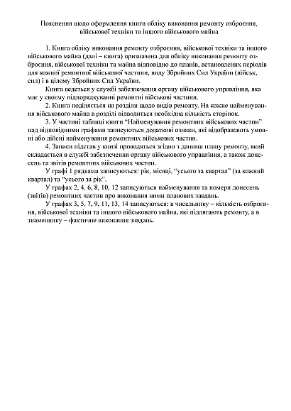 Книга обліку виконання ремонту озброєння військової техніки Наказ 440