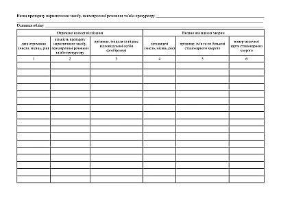 Журнал обліку препаратів наркотичних засобів, психотропних речовин і прекурсорів на постах відділень лікувально-профілактичних закладів охорони здоров’я