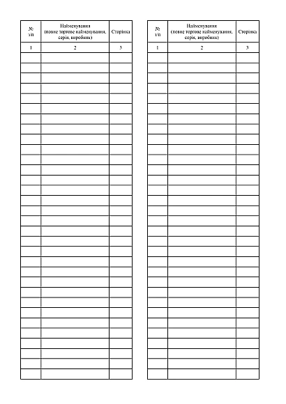 Журнал обліку медичних виробів Форма  510-4/о