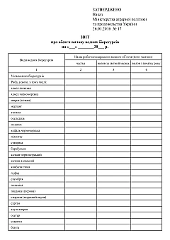 Журнали - Звіт про обсяги вилову водних біоресурсів