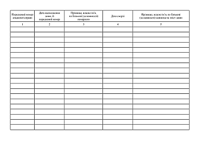 Купити Книгу обліку і реєстрації спадкових справ