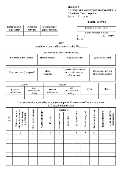 Акт технического состояния военного имущества