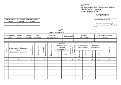 Акт снятия остатков, 50 листов Приказ 440
