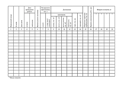 Журнал обліку обсягів виконаних робіт з дезінсекції приміщень та обробки територій гербіцидами на Ukroblik