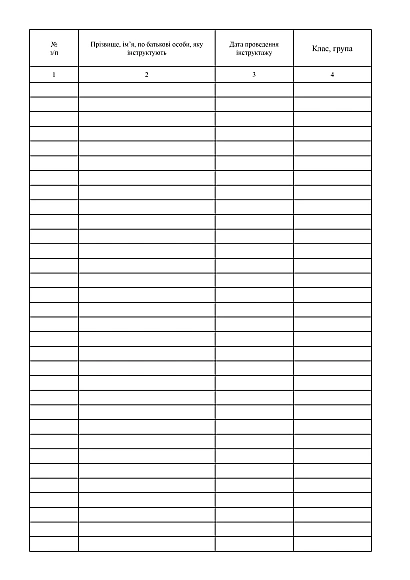 Журнал реєстрації первинного, позапланового, цільового інструктажів з безпеки життєдіяльності здобувачів освіти на Ukroblik