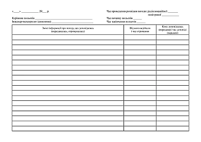 Стартовий журнал інженера-метеоролога (синоптика)