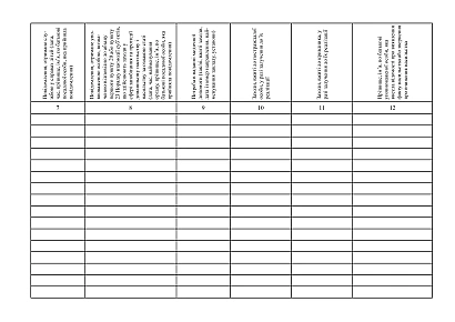 Журнал реєстрації фактів виявлення (звернення) про вчинення домашнього насильства та насильства за ознакою статі на Ukroblik