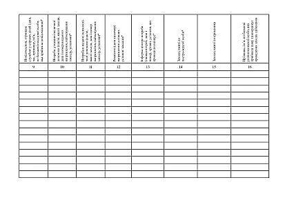 Журнал реєстрації повідомлень про вчинення домашнього насильства та насильства за ознакою статі на Ukroblik
