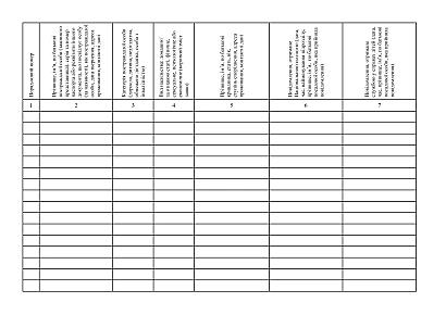 Журнал реєстрації заяв про вчинення домашнього насильства та насильства за ознакою статі на Ukroblik